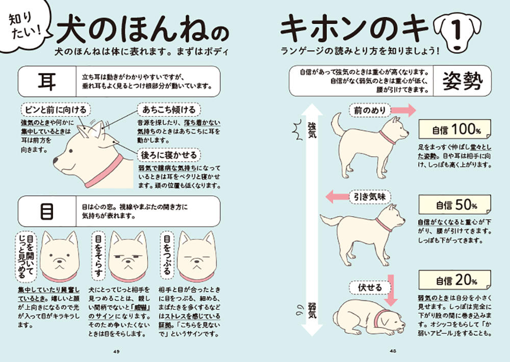 いぬほん 犬のほんねがわかる本｜西東社｜『人生を楽しみ・今を楽しむ