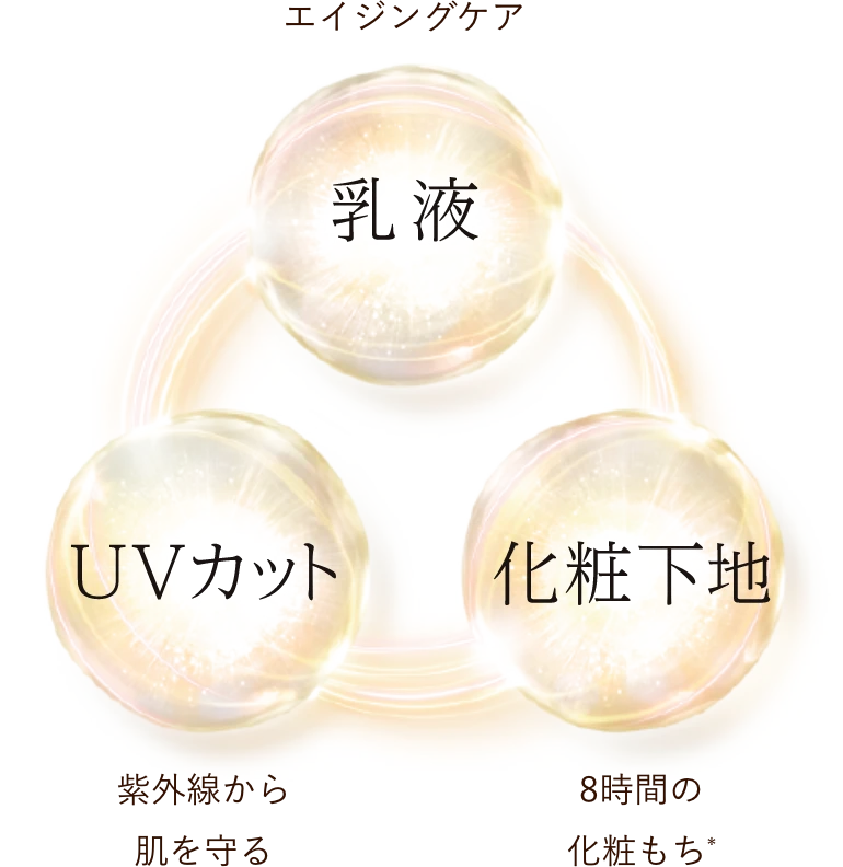 エリクシール デーケアレボリューション トーンアップ、美白