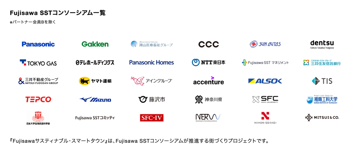 鈴木 浩 研究室 | 総合デザイン学科 | 湘南工科大学｜学部サイト