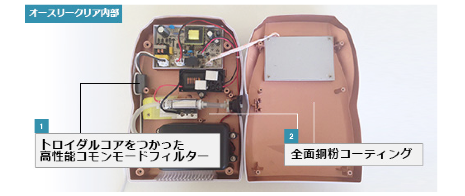 オースリークリア | オゾン発生器の商研