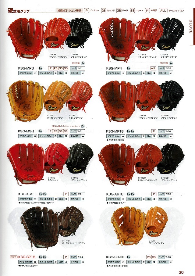 2024年久保田スラッガーオーダーシステム、硬式・軟式グラブカタログ