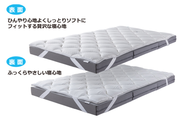 クールトッパー - マニフレックス公式オンラインストア-