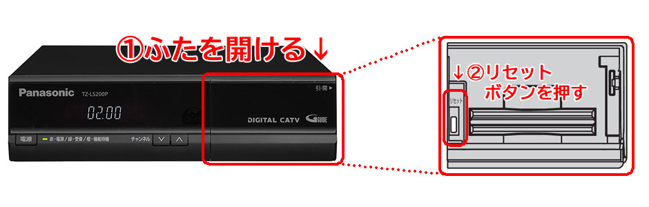 セットトップボックスのリセット方法 │ スターキャット株式会社