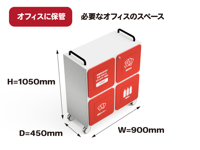 女性用防災備蓄品 3日間待機セット 10名分 (7年保存) | Stock-Stock