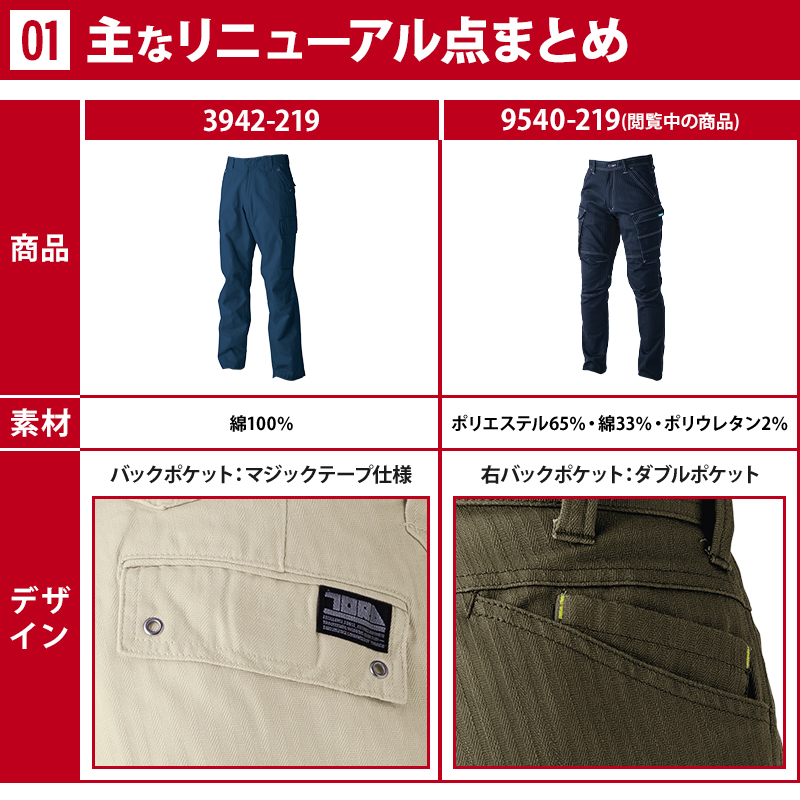 作業ズボン カーゴパンツ 寅壱TORA 9540-219【サンワーク本店】