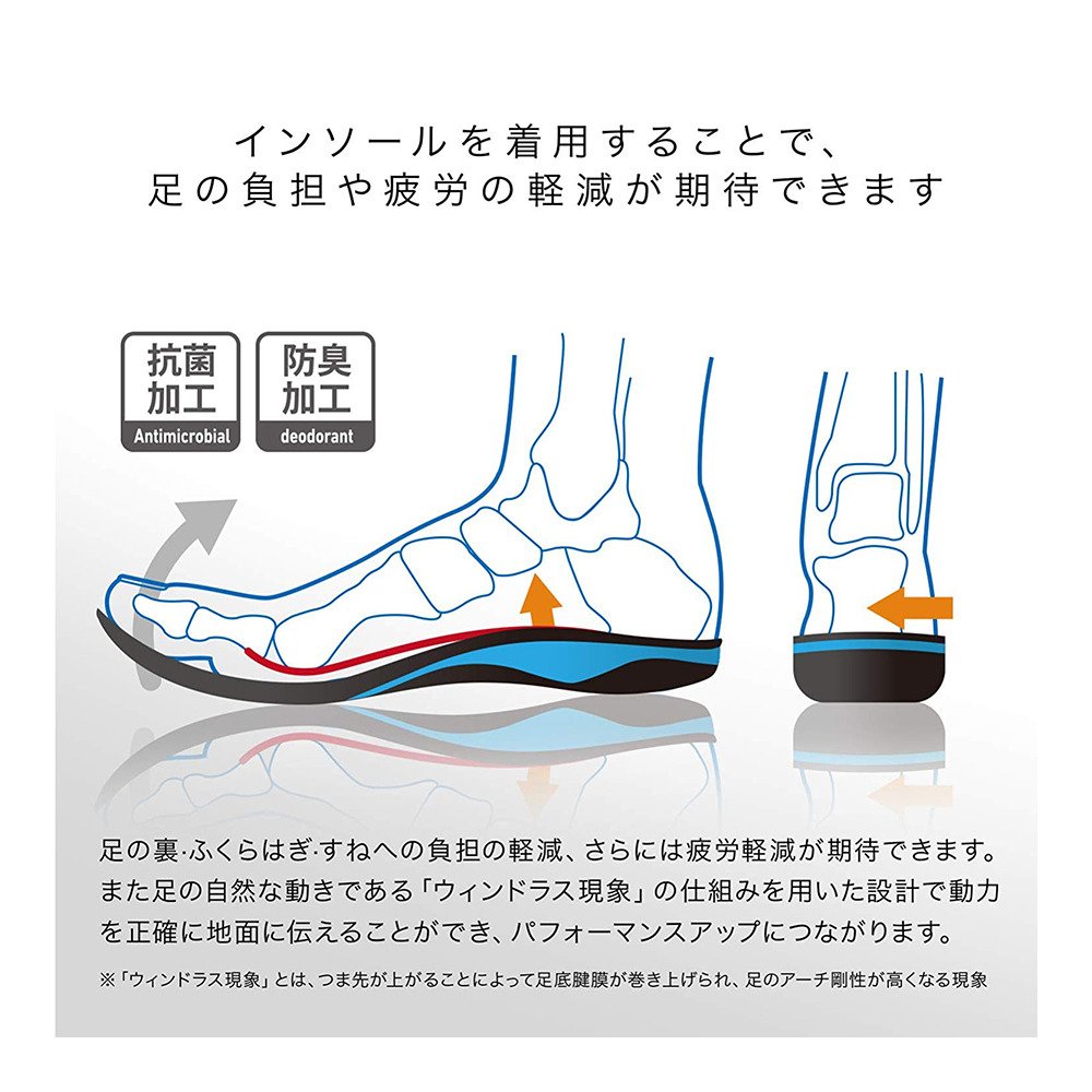ザムスト（ZAMST）（メンズ、レディース）インソール フットクラフト