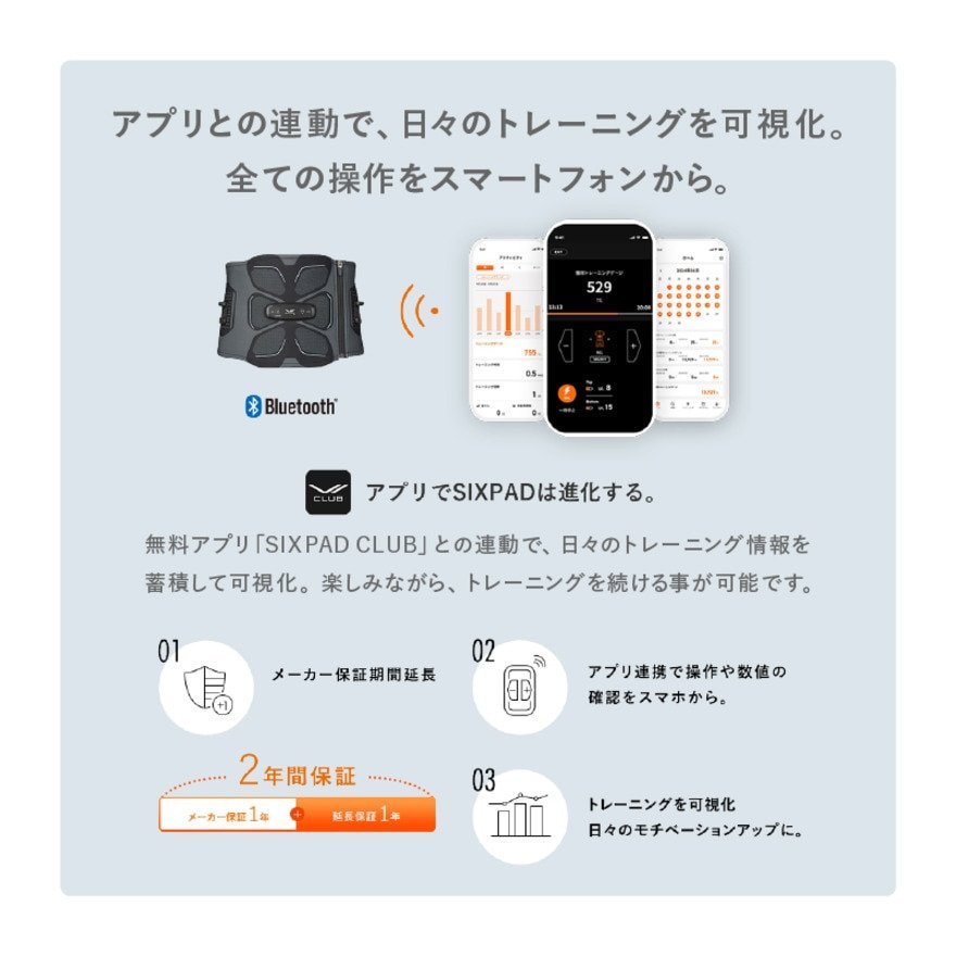 シックスパッド（SIXPAD）（メンズ、レディース）アブズ2 Mサイズ SE