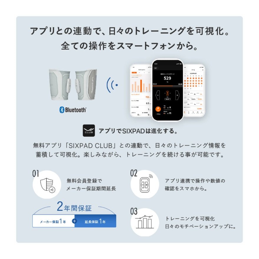 シックスパッド（SIXPAD）（メンズ、レディース）レッグベルト2 M-L