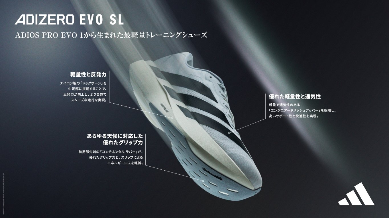 アディダス アディゼロ EKIDEN COLLECTION