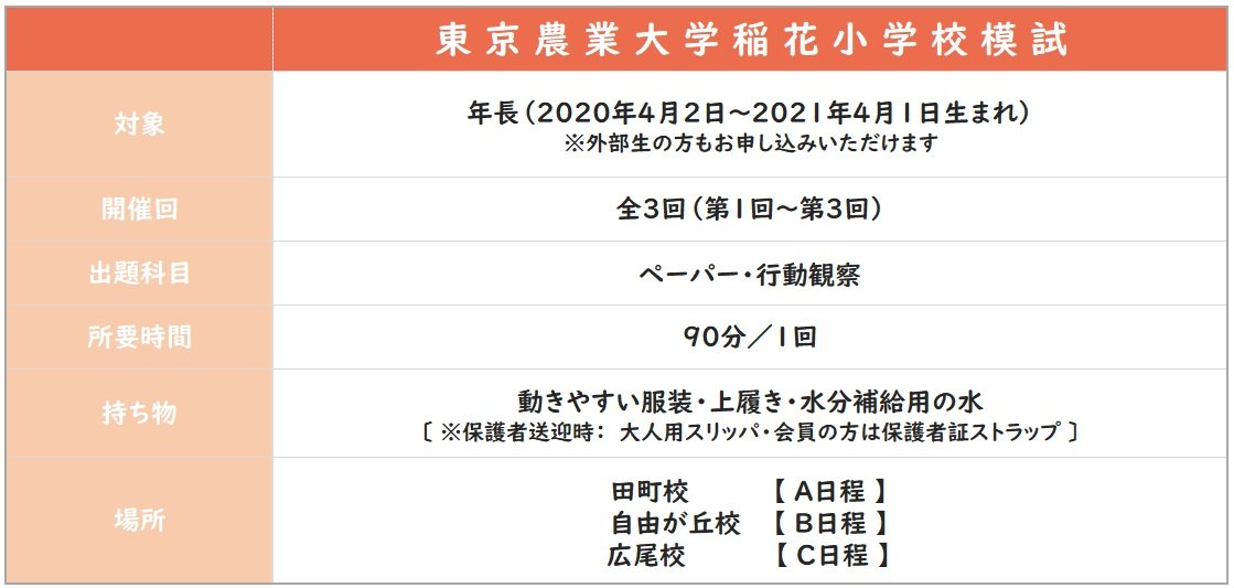 年長】2026年度 東京農業大学稲花小学校模試 | 小学校受験専門の塾