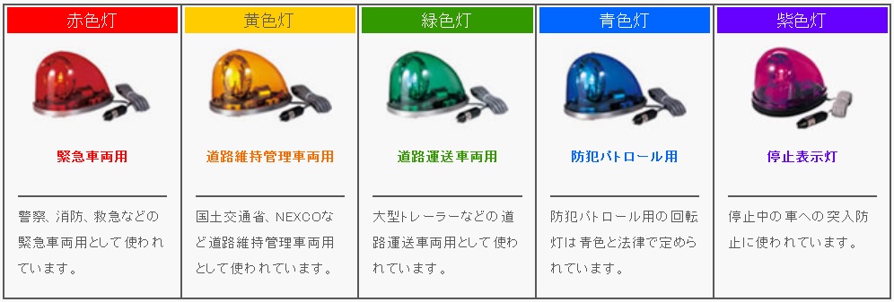 よくあるご質問】＜技術豆知識＞回転灯のグローブの色によって使われ方