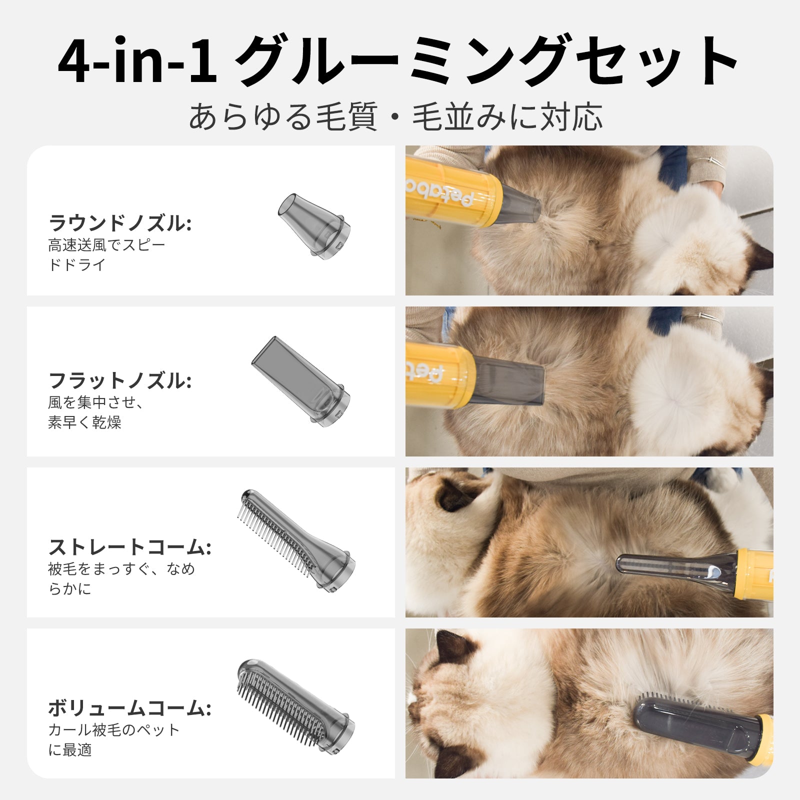 犬 ドライヤー，猫 犬 乾燥 機 低騒音 大風量 速乾 L200 | Petaboo