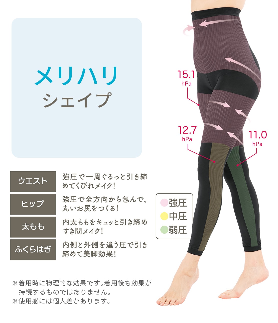 骨格診断士が作った スタイルアップスパッツ ナチュラル(M～L ブラック