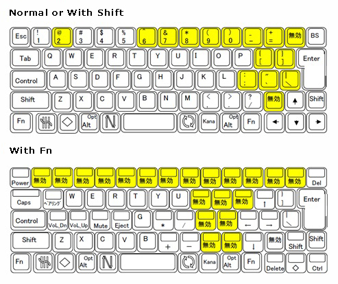 日本語配列】 刻印どおりに入力できないキーがあります。 | Happy