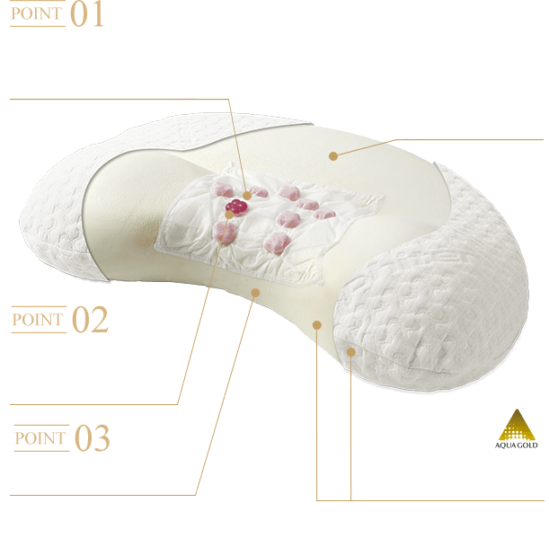 星のやすらぎ療法士指圧ピロー ヒルズスリープ｜商品情報（枕