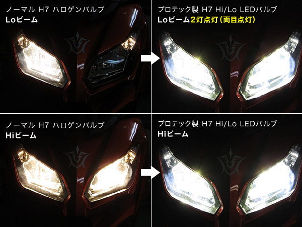 LBシリーズ[12Vバイク用 LEDヘッドライトバルブ] 特長｜株式会社 プロ
