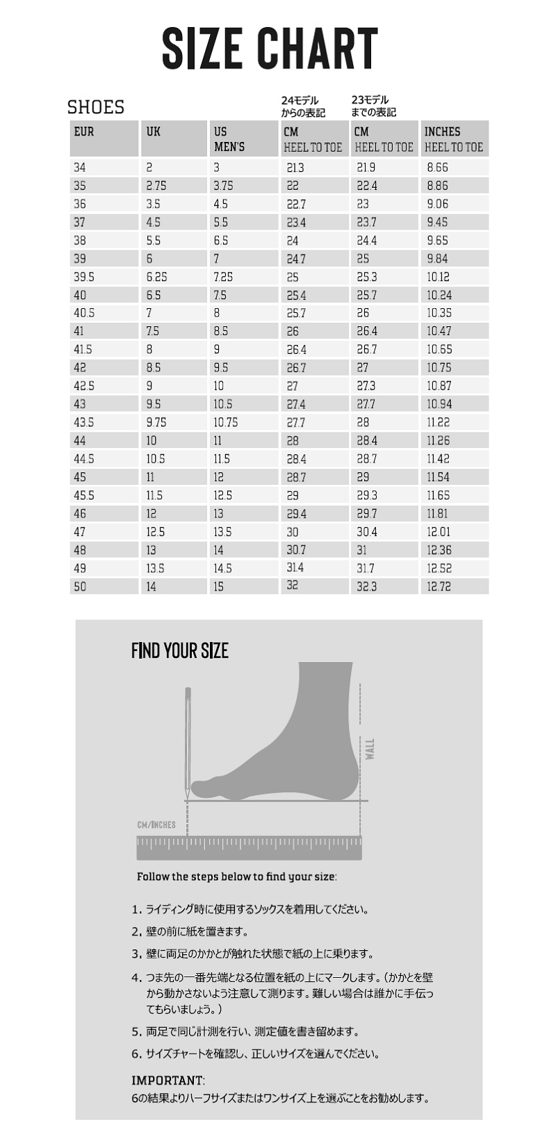 NORTHWAVE（ノースウェーブ）REVOLUTION3（レボリューション3）SPD-SL