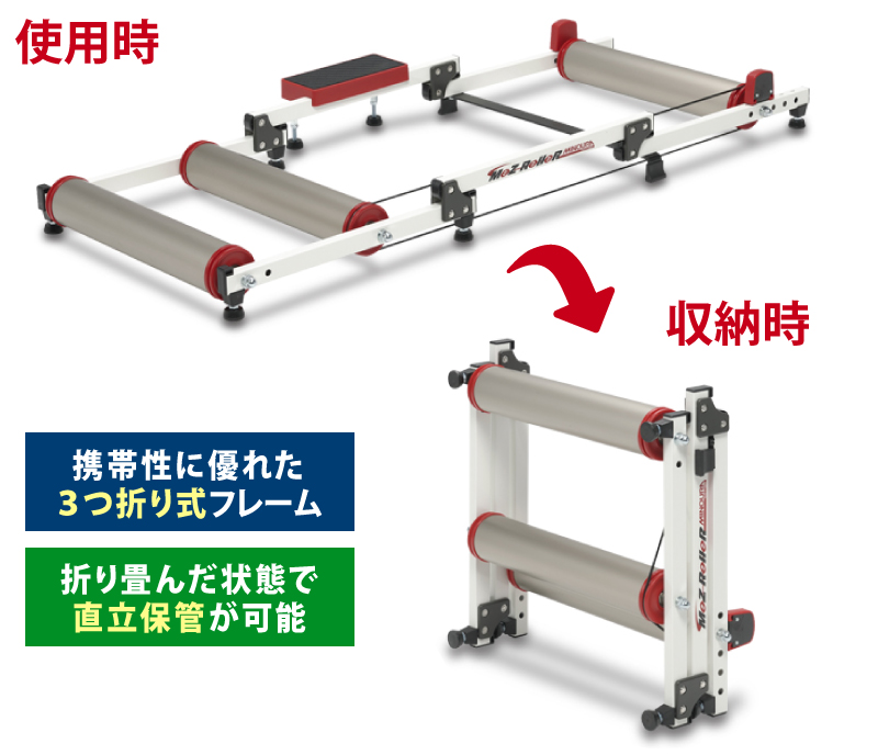 MINOURA（ミノウラ）MOZ-Roller（モッズローラー） 3本ローラー台【脱