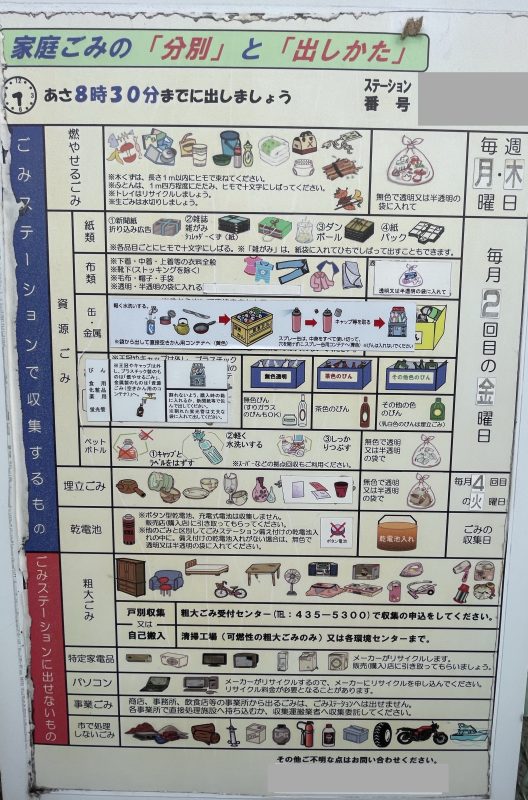 そうだ、ゴミの分別と回収日をAIに教えてもらおう！ - アールスリー