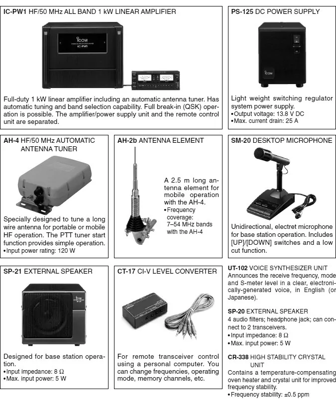 ICOM IC-7400 Specs and Prices | RadioMasterList.com | The Radio