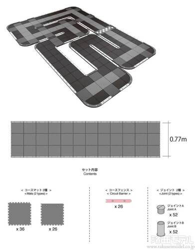 京商 87033-01 ミニッツグランプリサーキット30延長キット(63PCS