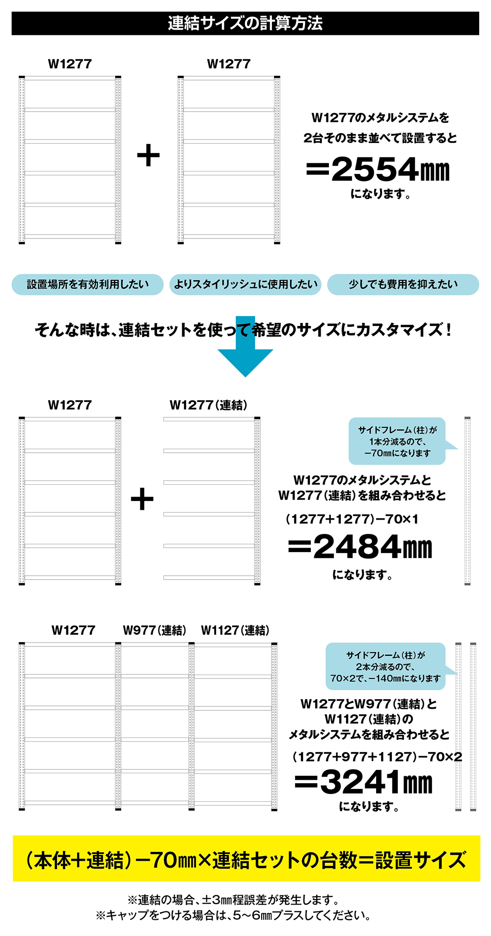 楽天市場】メタルシステムTVボード幅127.7(cm) 【METALSISTEM テレビ