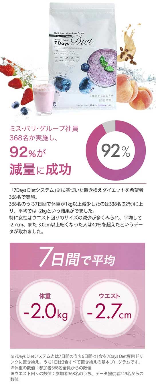 楽天市場】ダイエットドリンク ミスパリ 公式 7Days Diet 7dd