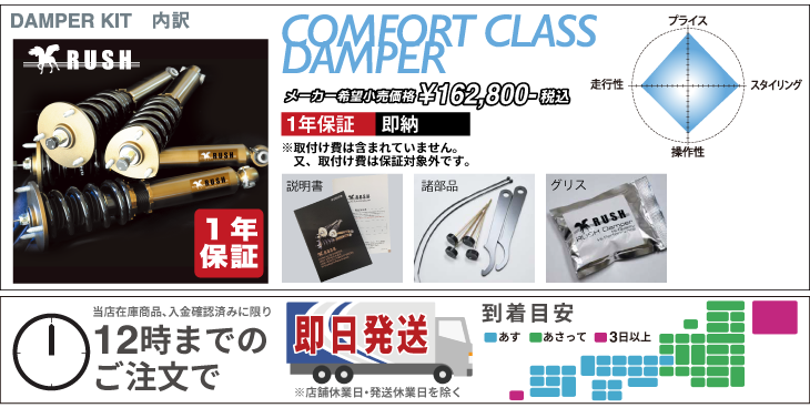 楽天市場】RUSH車高調 プリウス ZVW50 ZVW51 車高短 モデル フルタップ