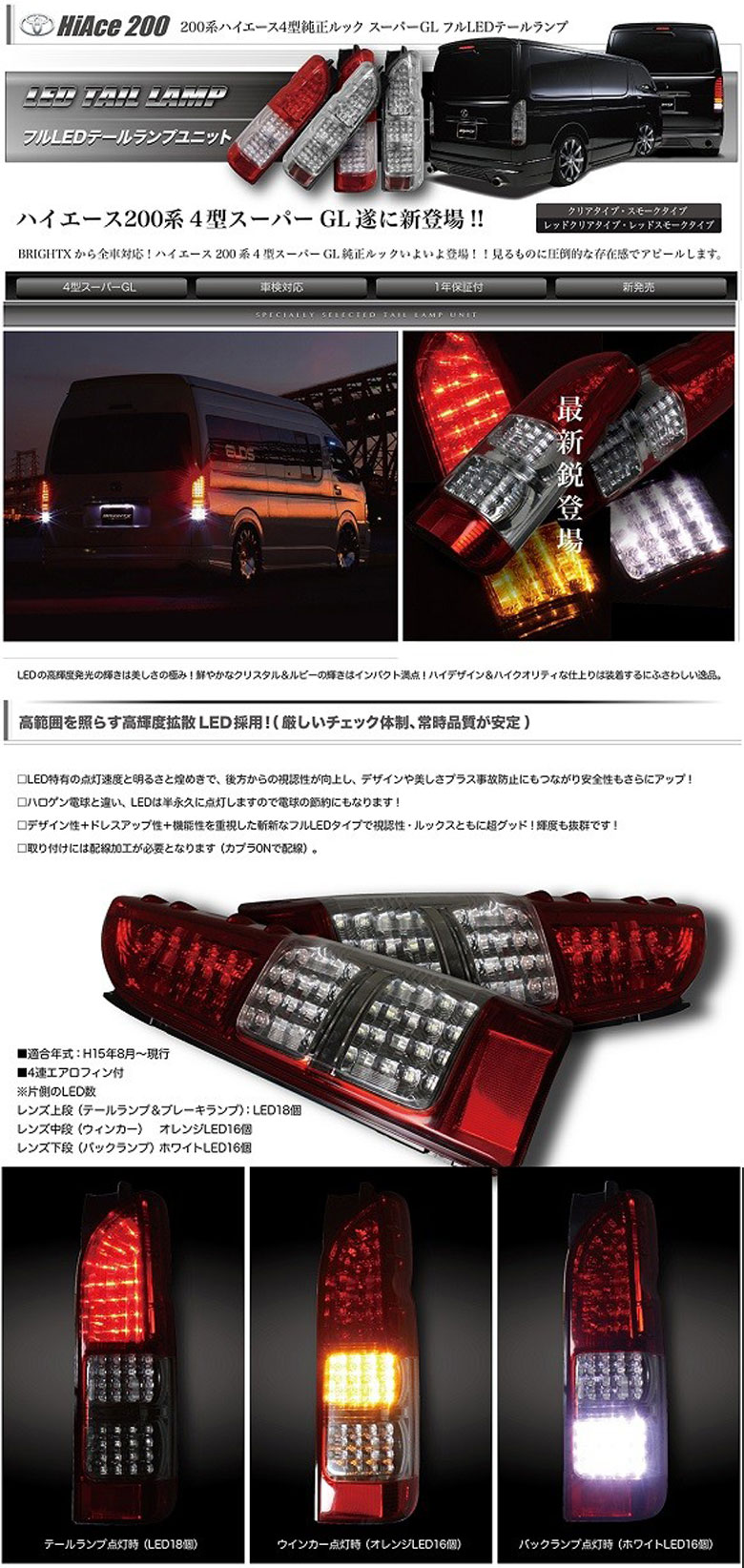 楽天市場】【お得なクーポン】トヨタ ハイエース 200系 SL-S 流れる