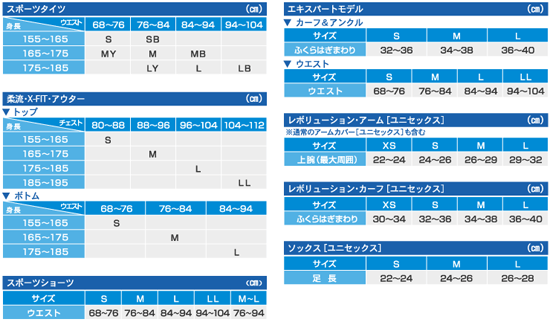 ワコール CW-X サイズ表 / [楽天]EIKO@sportsへようこそ！