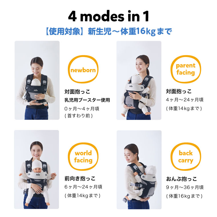 joie ベビーキャリア サビー 対面抱っこ・前向き抱っこ・おんぶ 3つの