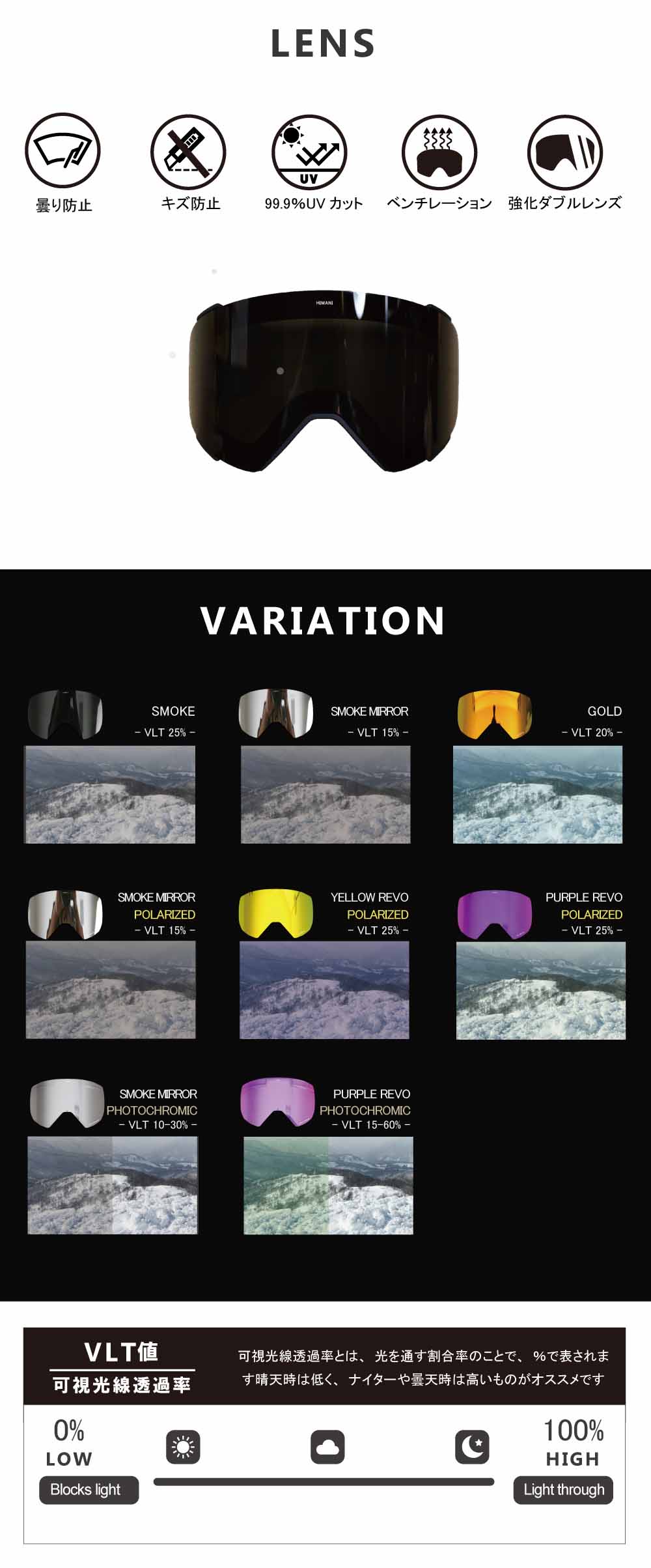 FLSS MG DX MODEL/ハイマニゴーグル FLSSMGDXモデル/himani-flssmgdx