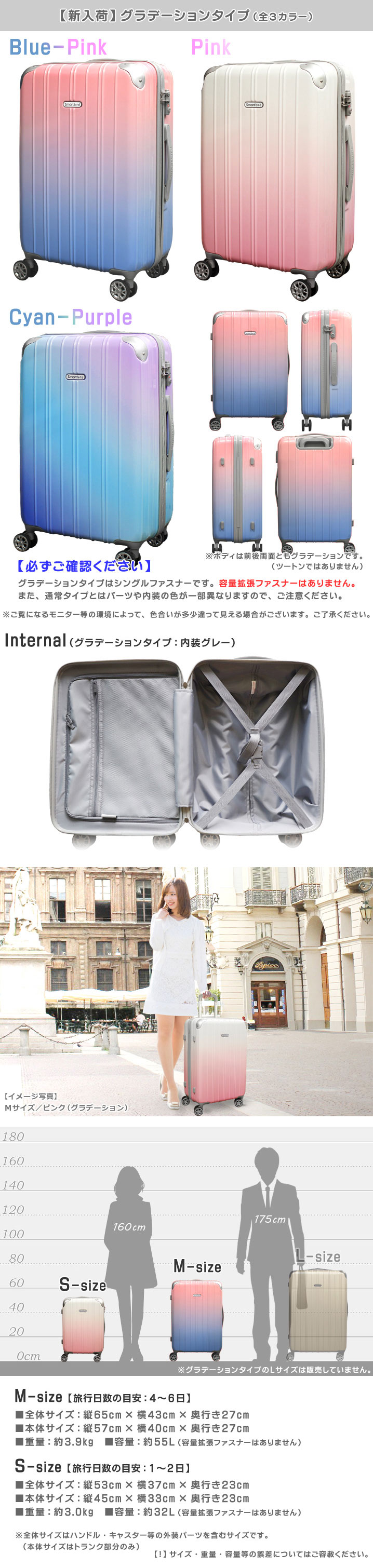 楽天市場】【訳あり特価＠機能性OK】 アウトレット スーツケース M