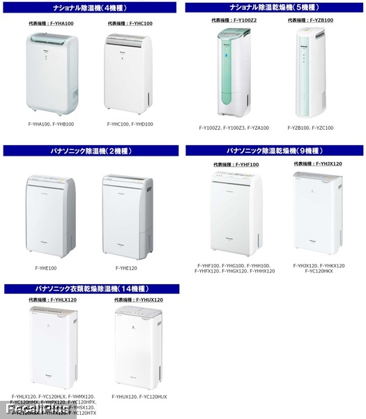 交換】パナソニック衣類乾燥除湿機 発火する恐れ(ID:46025)