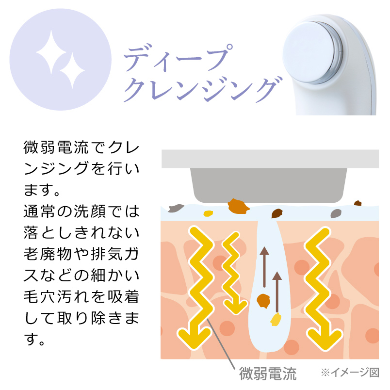 ドクターリセラ (Aqua Venus)公式オンラインショップ / 製品詳細