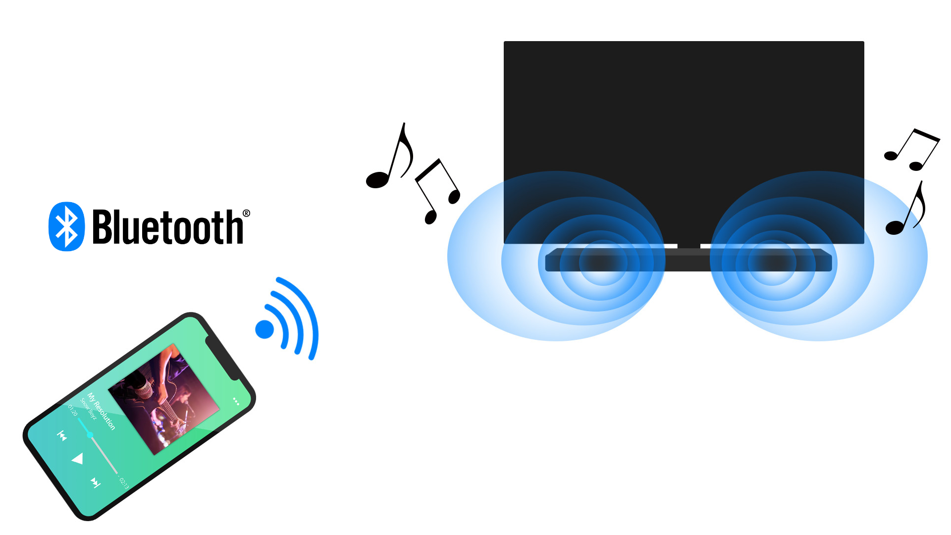 REGZA TS3100Q レグザサウンドシステム TS3100Q：レグザサウンドシステム｜REGZA<レグザ>