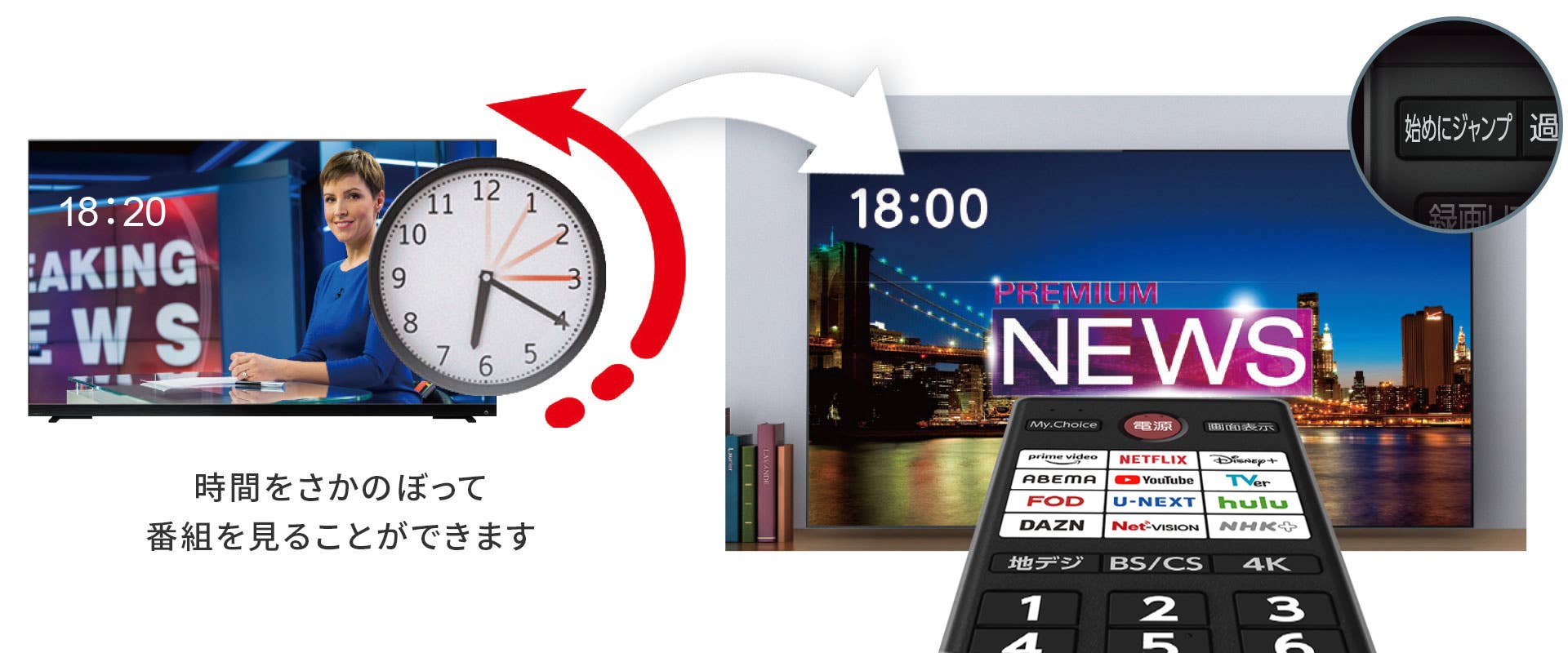 【動作品】東芝 レグザ タイムシフトマシン 2019年製 #ki タイムシフトマシン：DBR-4KZ600/400/200｜REGZA<レグザ>