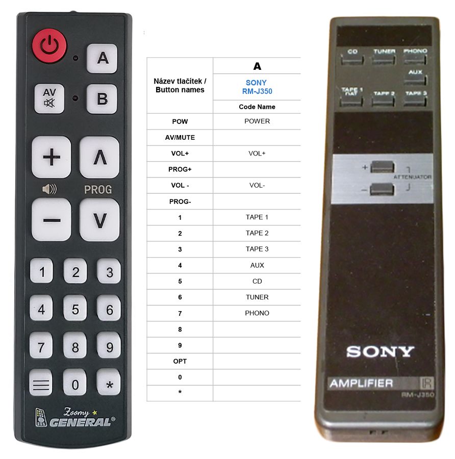 SONY RM-J350 - compatible General-branded remote control - $16.4