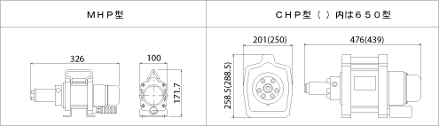 ハイドロポンプ | 増圧ポンプ、増圧ブースタ | 製品情報 | 製品