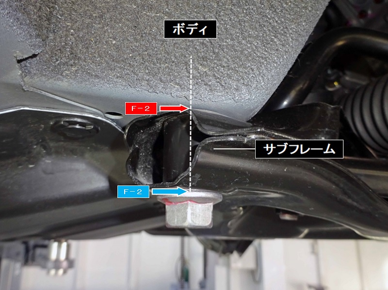 サクラ 新規検証 | リジカラ