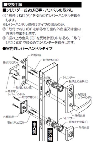 MCY-500 MIWA,美和ロック JNTE0 2個同一シリンダー CB色