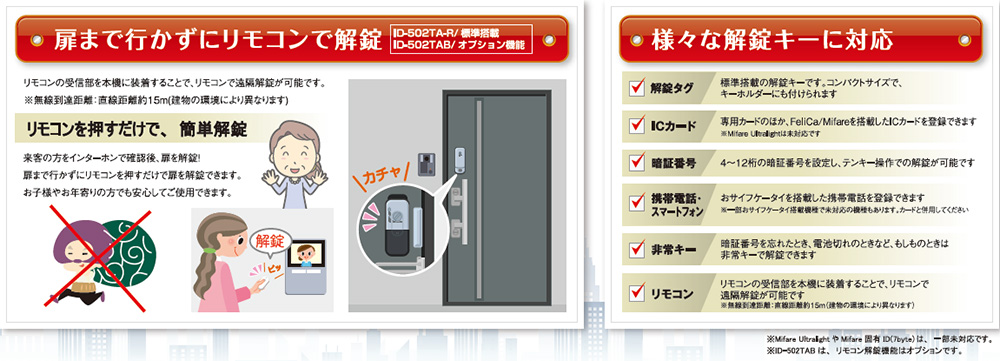 ロックマン LOCKMAN デジタルドアロック ID-502