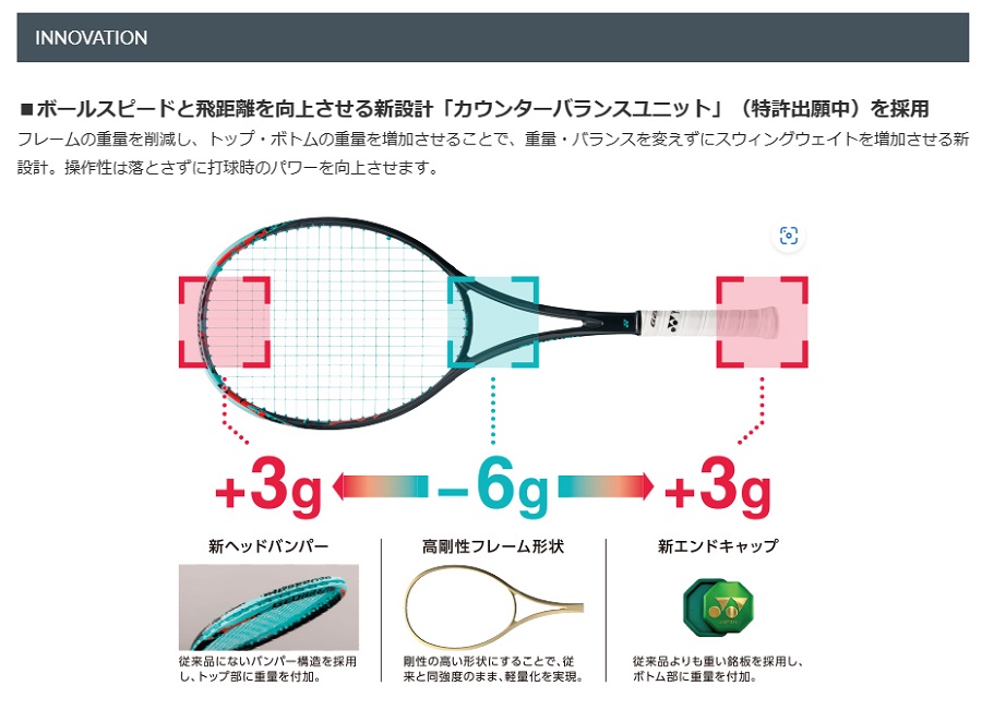 ヨネックス ソフトテニスラケット ジオブレイク70S アクア色