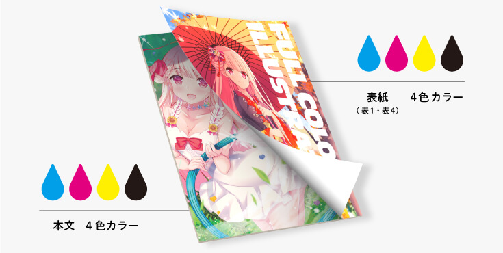 A4オールカラーセット | 同人誌印刷の緑陽社