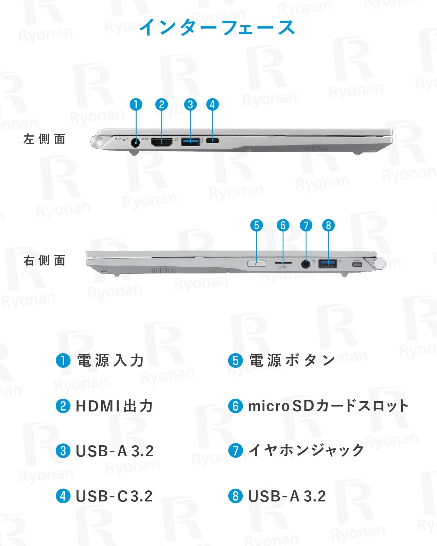 セキュリティソフト付】EPSON Endeavor NA710E｜第10世代 Core i5