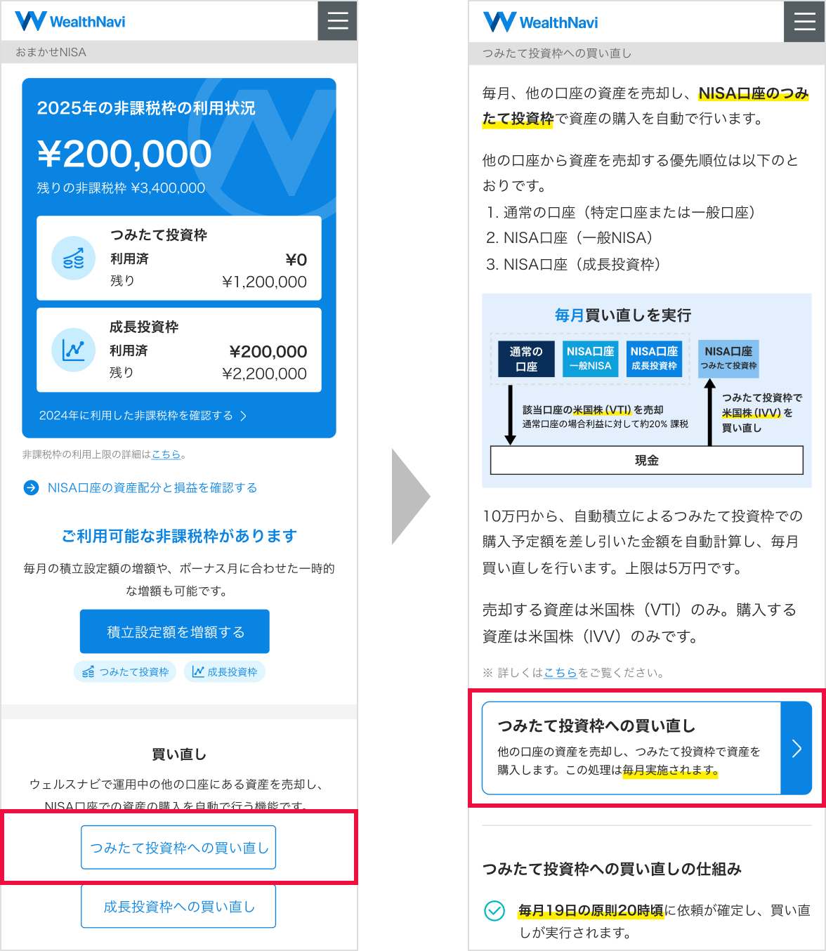おまかせNISAの「つみたて投資枠への買い直し」｜ウェルスナビ