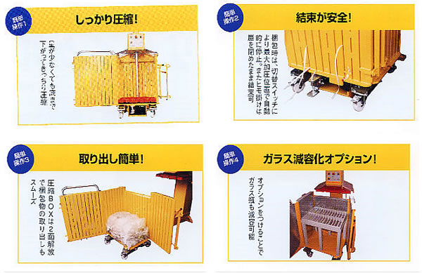 中古小型圧縮減容梱包機RUSCHER/CL46/Z-0755-3/測定/包装/物流/専門