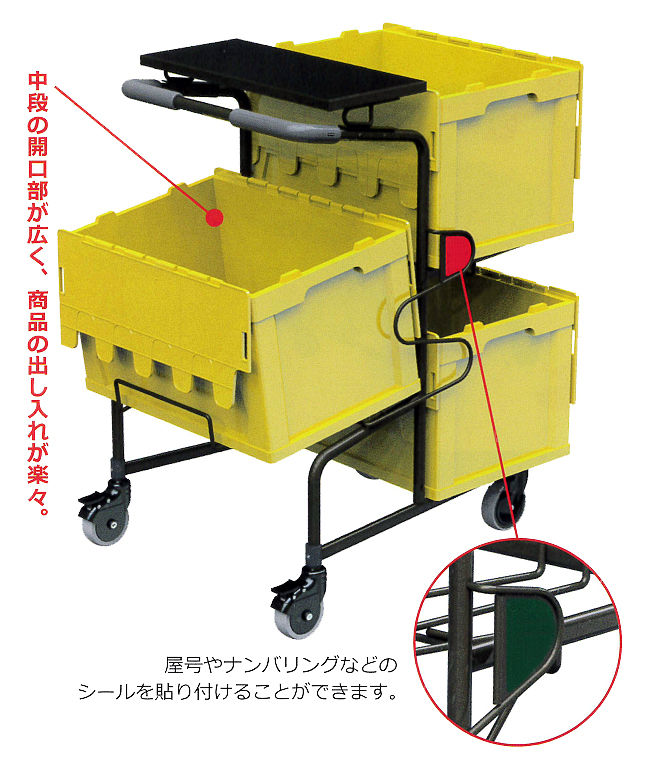 3個積載コンテナピッキングカート台車/M429PT-3SS | シロ産業 |