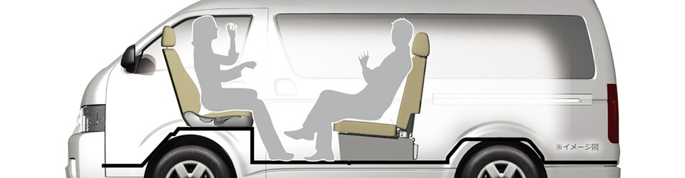 業界初】ハイエース[200系]フロントシートの180°回転が可能に