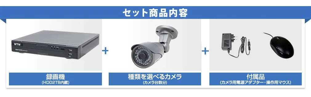 高画質400万画素録画機(WTW-DEHP704Y)とEX-SDIカメラのEX-SDI